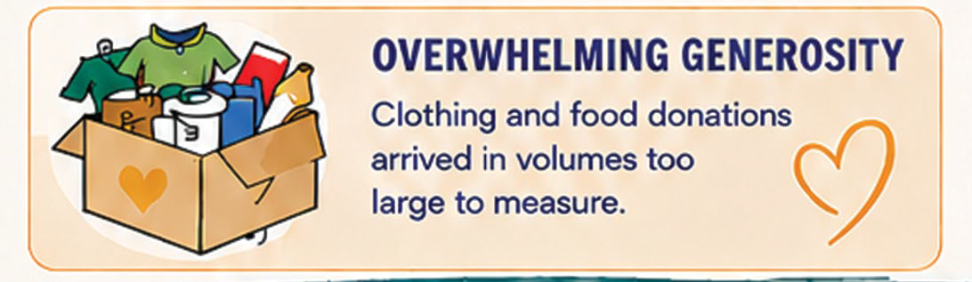 Overwhelming generosity, clothing and food donations arrived in volumes too large to measure.
