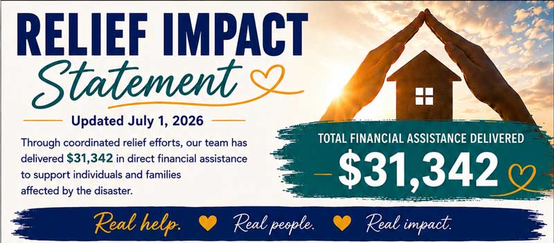 Through coordinated relief efforts, our team has delivered $31,342 in direct financial assistance.